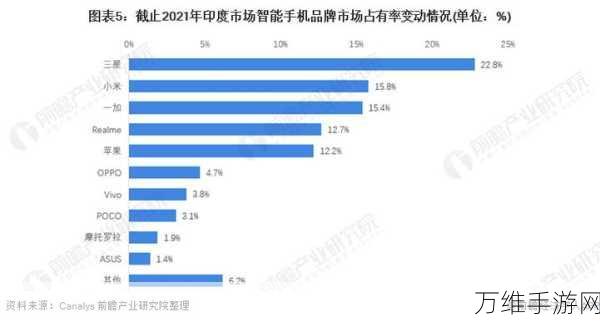 鸿海印度子公司或将布局iPhone 16组装线，苹果产业链东移再添新动向