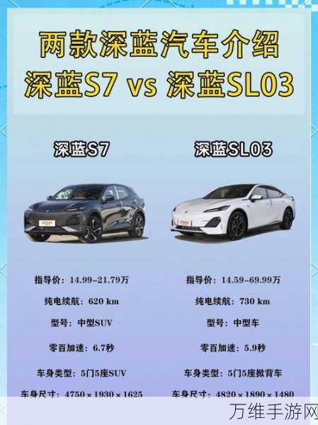 手游跨界比拼，深蓝SL03 vs 比亚迪海豹07，哪款车成年轻人手游虚拟轿跑首选？