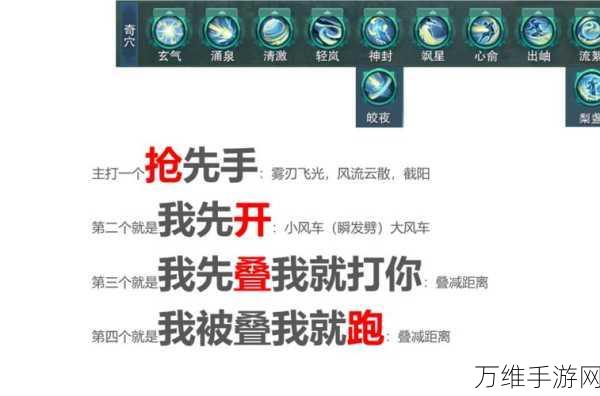 剑侠情缘手游,桃花后期深度攻略,解锁绝世武功与竞技场称霸秘籍