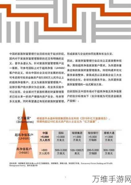 手游市场新风向,普华永道预测2025年港股IPO或迎手游公司上市热潮