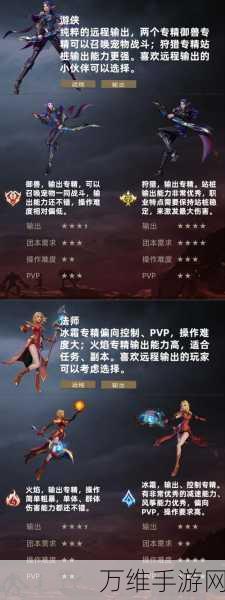 塔瑞斯世界手游,吟游诗人职业魅力解析与推荐指数