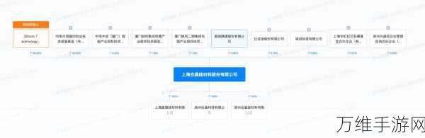 合合信息科创板上市,智能移动技术引领手游创新潮流