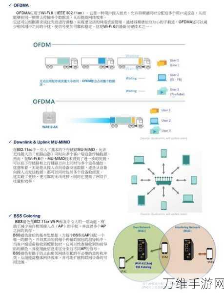 Wi-Fi HaLow评估套件发布，摩尔斯微电子助力物联网开发加速，开启智能互联新时代