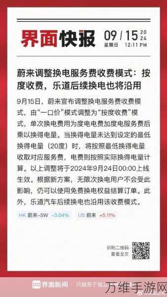 蔚来换电新策，电价差异化引热议，揭秘新收费模式细节