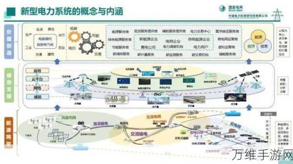 手游圈跨界新风尚，国电西高电力设备助力电竞场馆升级，赛事激情再燃！