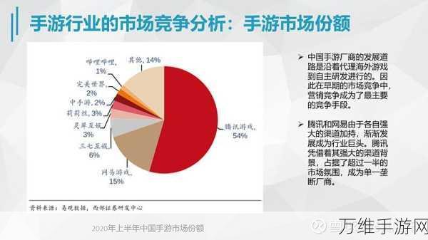 手游界金九银十能否再创佳绩？热门手游9月数据大揭秘