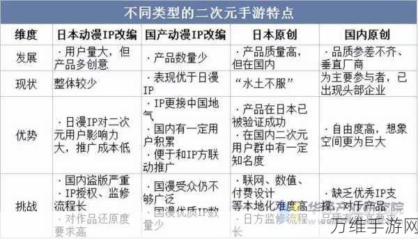 2025手游界新纪元，信息通信业发展计划揭秘，手游市场将迎来哪些巨变？