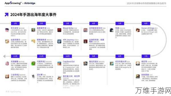 2025手游界新纪元，信息通信业发展计划揭秘，手游市场将迎来哪些巨变？