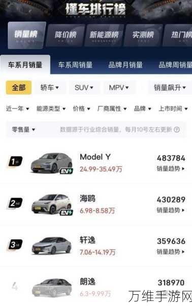 特斯拉欧洲年终大促，Model Y用户专享一年免费充电等豪华福利