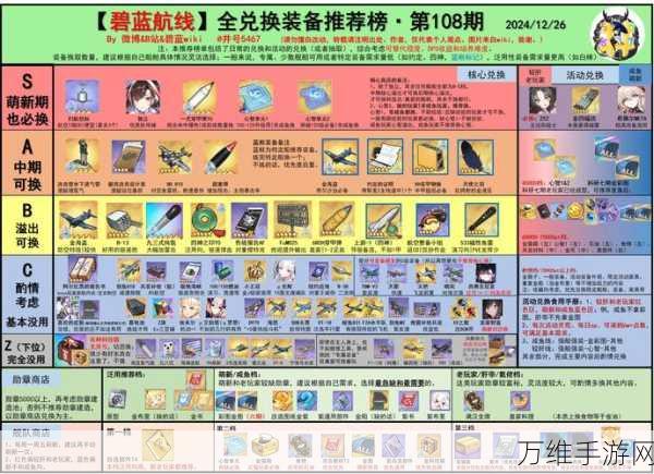 碧蓝航线后宅升级攻略，解锁高效获取后宅经验秘籍