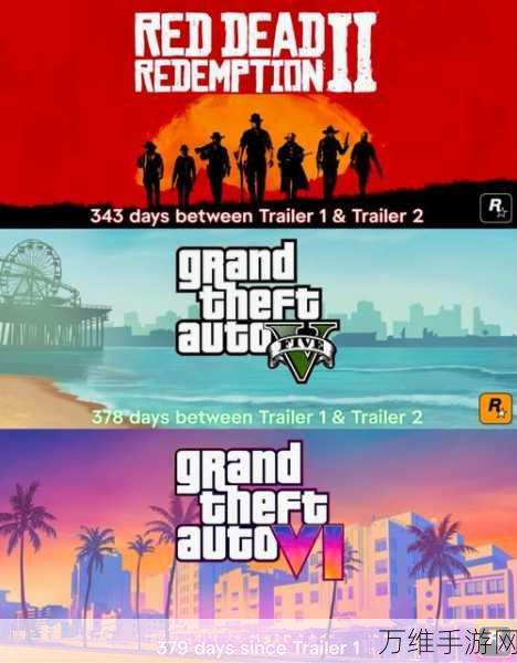 GTA6正式名称即将揭晓，R星预告发布惯例引发热议