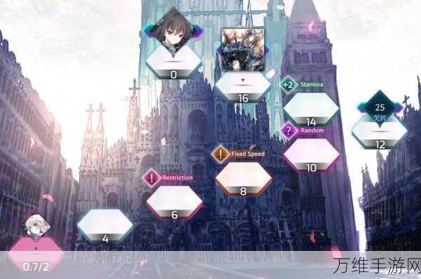 Arcaea，令人沉醉的三维立体音乐盛宴