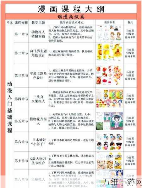 小小漫画家，创意无限的绘画与涂色手游指南