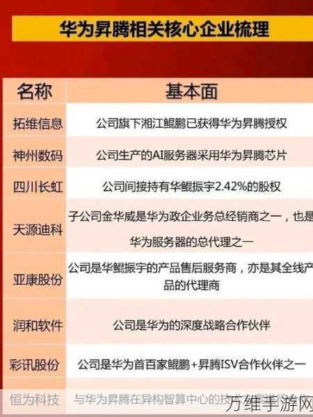 鸿海超薄AR眼镜布局曝光，苹果AI新品订单或指日可待？