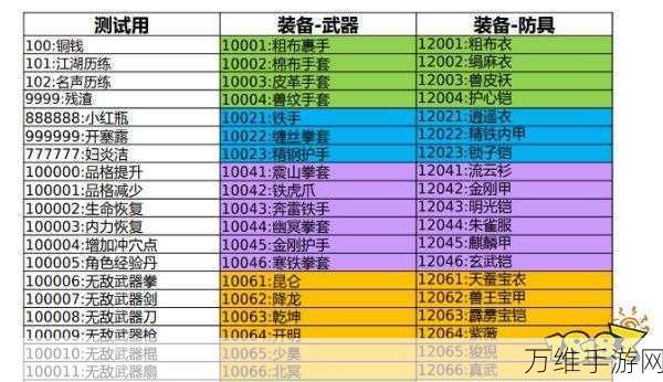 大侠立志传，长兵武器威力提升全攻略