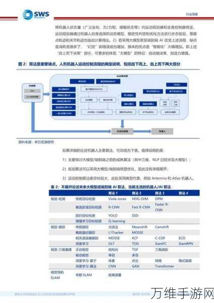 三星电子放弃未来布局？Bot Fit机器人业务团队悄然解散