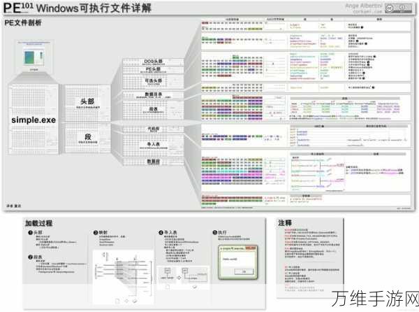 SEGGER工具在手游嵌入式应用开发大赛中大放异彩