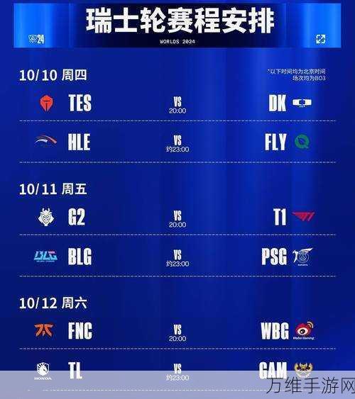 巅峰极速S4赛季终极倒计时，赛季结束时间揭晓及精彩回顾