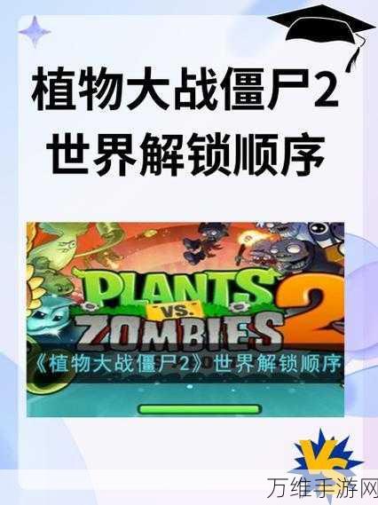 植物大战僵尸2:未来世界 三大支线第三天图文攻略