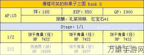 FGO魔伊联动一期深度攻略，解锁高效刷本秘籍，战力飙升不是梦