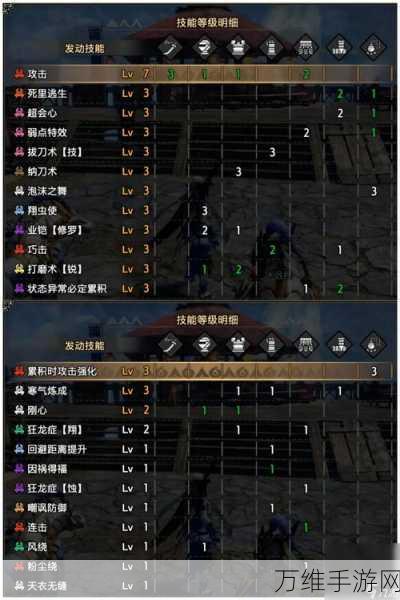 怪物猎人崛起曙光DLC，太刀毕业配装终极指南，打造无敌斩击流！