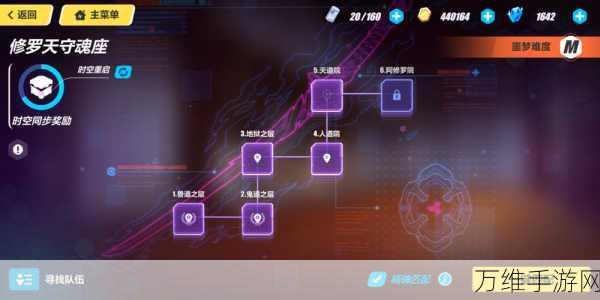 崩坏3攻略,天守魂座阿修罗院通关秘籍大公开