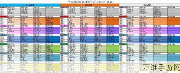 怪物猎人3G，揭秘最帅武器背后的终极对决与狩猎技巧