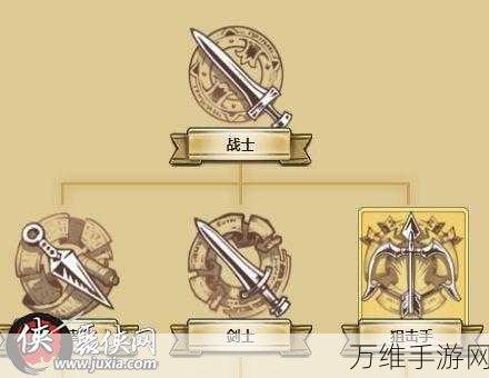 梦幻模拟战手游,皇帝职业进阶全攻略,解锁转职新境界