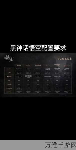 黑神话,悟空无限技能流加点与装备搭配攻略,打造战斗无敌神话!
