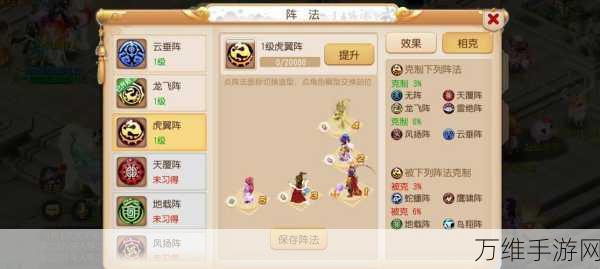 梦幻西游深度攻略,揭秘血宠核心技能与竞技场制胜策略