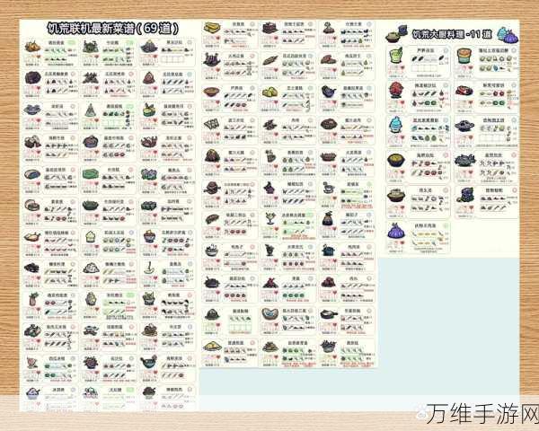 饥荒手游全物品代码解锁秘籍，打造你的生存神器！