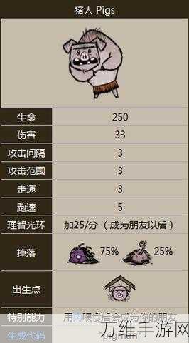 饥荒手游全物品代码解锁秘籍，打造你的生存神器！