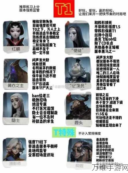 第五人格高手攻略,监管者速升段位角色优选与资源掌控秘籍