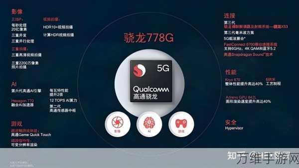 高通骁龙AI进化里程碑,从基础迈向智能巅峰的征程