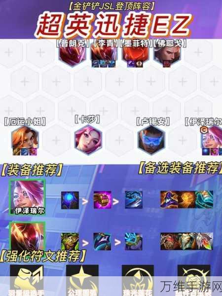 云顶之弈S7赛季EZ主C阵容深度解析与出装攻略