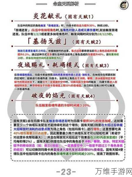 原神玛薇卡全面养成攻略，材料清单与高效获取途径