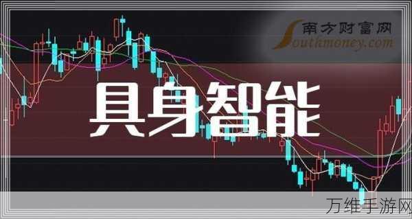 具身智能,重塑手游未来体验的新篇章
