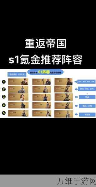重返帝国,李白领衔的无敌阵容搭配与战术深度解析