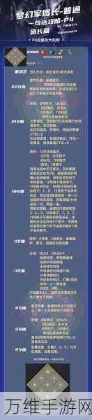 命运方舟,揭秘航海冒险高效寻宝秘籍,速通攻略大放送!