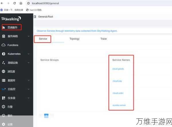 手游开发新技能,掌握SLF4J MDC,打造全链路追踪系统