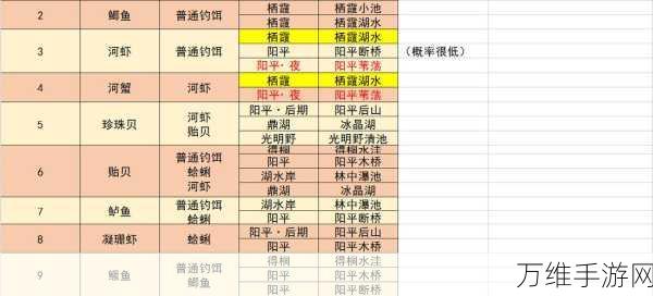 古剑奇谭系列,灵石使用与搭配全攻略