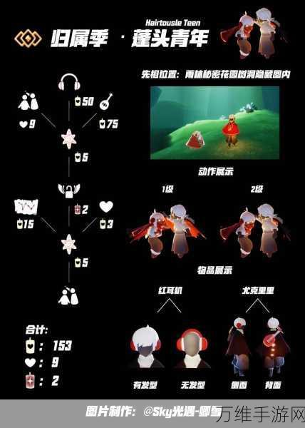 光遇全新奇妙之旅，探索未知，赢取限定奖励！