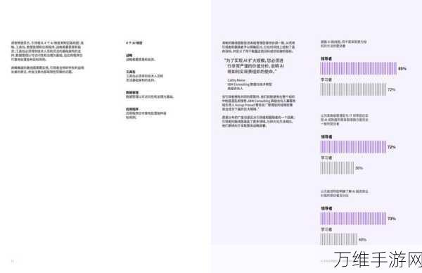 IBM报告揭示，手游行业可持续发展新趋势与挑战
