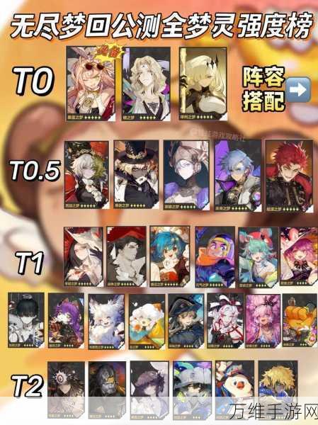 无尽梦回角色深度剖析,精准抽取策略与实战应用指南