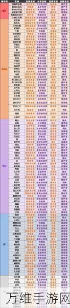 阴阳师手游进阶攻略,揭秘高效狗粮投喂策略,速升解锁珍稀式神秘籍!