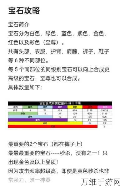 宝石射手，精准培养，直击靶心宝石养成秘籍