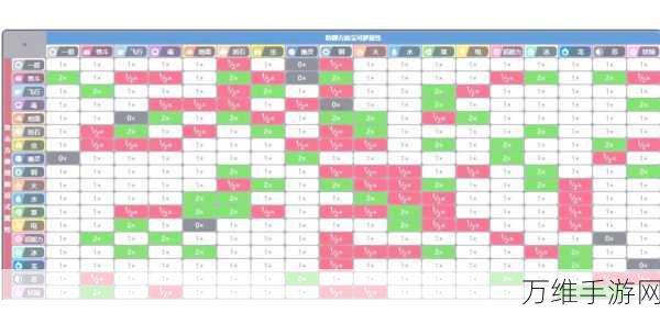 口袋妖怪复刻，制胜宝典！属性相克深度攻略与实战技巧