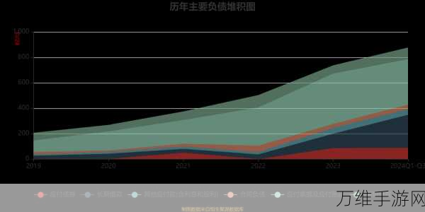 手游跨界新动向，天合光能闪耀2024第二届中国海上光伏大会，探索手游能源新未来