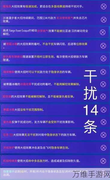 王牌竞速深度解析，竞速位车辆选择攻略，助你驰骋赛道！