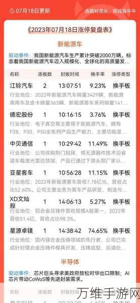 国产先进封装技术,大算力时代的突破与挑战